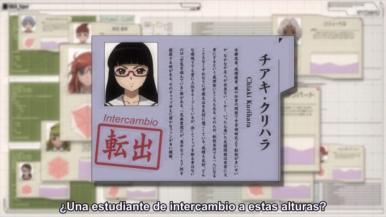 Mouretsu Pirates (EOL Fansub)